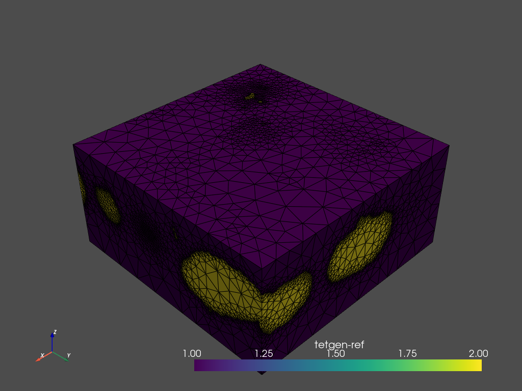 ../_images/examples_examples_generate_a_tetrahedral_mesh_from_3d_cells_data_20_0.png