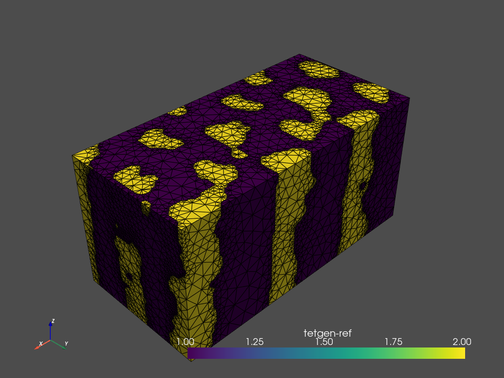 ../_images/examples_nanopores_generate_a_3d_tetrahedral_mesh_18_0.png