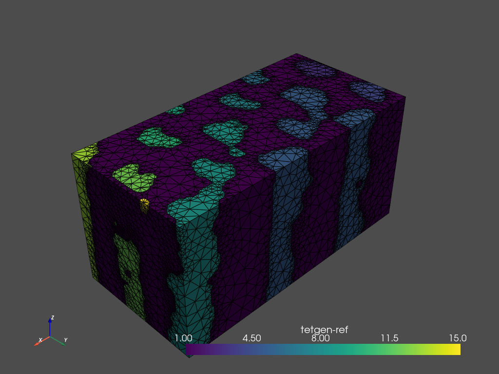 ../_images/examples_nanopores_generate_a_3d_tetrahedral_mesh_26_0.png