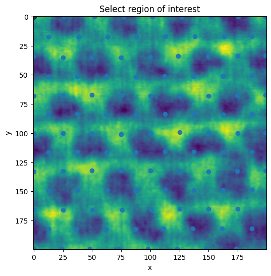 ../_images/examples_nanopores_select_a_region_of_interest_using_ffts_12_0.png