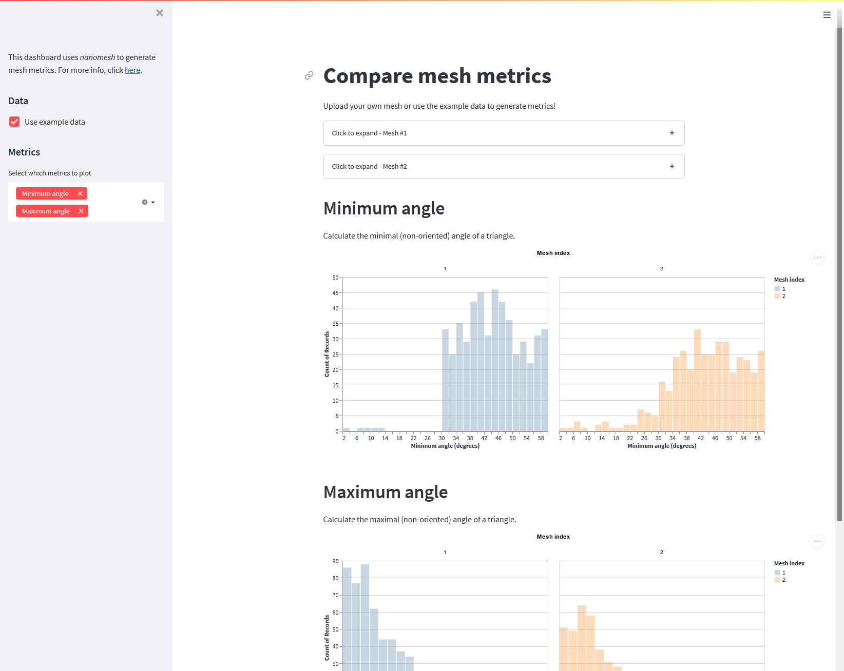 Image of metrics dashboard